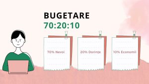 educația financiară